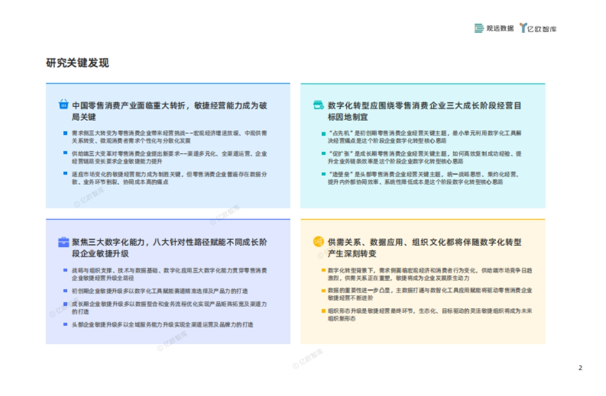【亿欧智库】2024中国零售消费企业敏捷经营指南_第3页