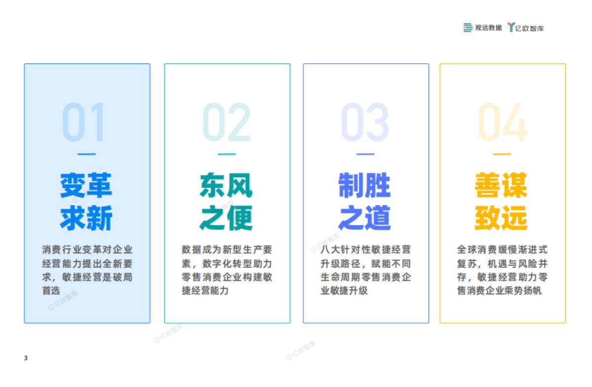 【亿欧智库】2024中国零售消费企业敏捷经营指南_第4页
