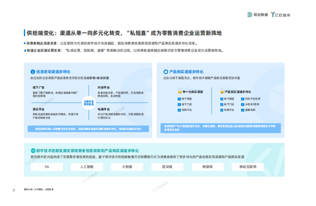 【亿欧智库】2024中国零售消费企业敏捷经营指南_第8页