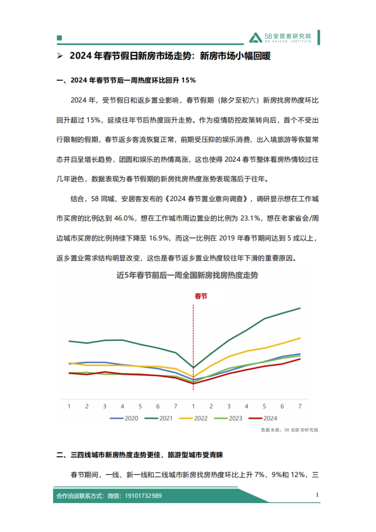 58安居客研究院：2024年春节假期楼市报告_第2页