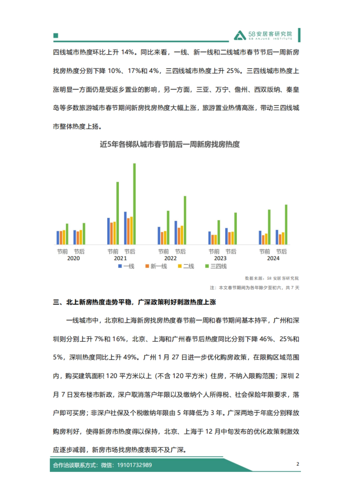 58安居客研究院：2024年春节假期楼市报告_第3页