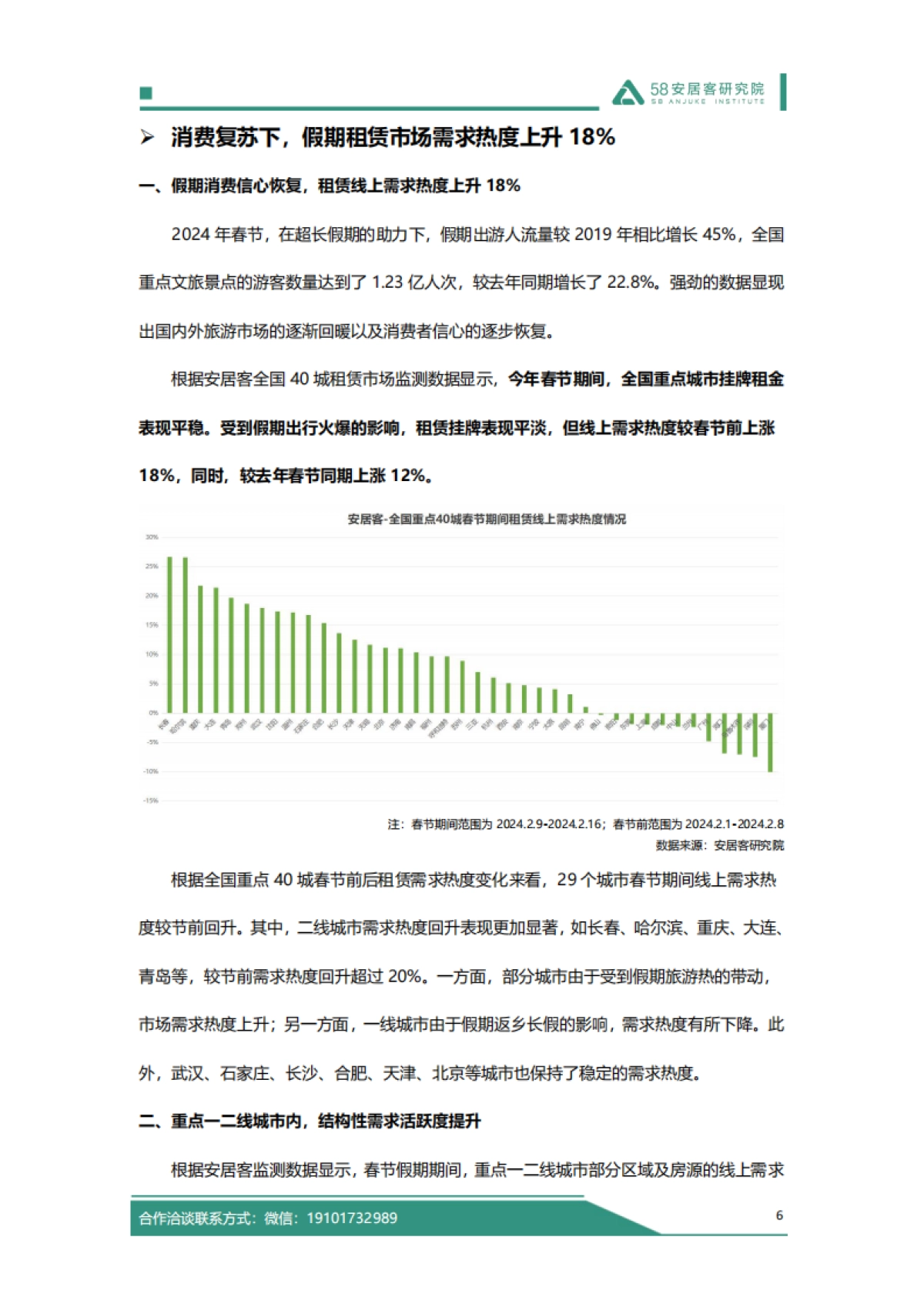 58安居客研究院：2024年春节假期楼市报告_第7页