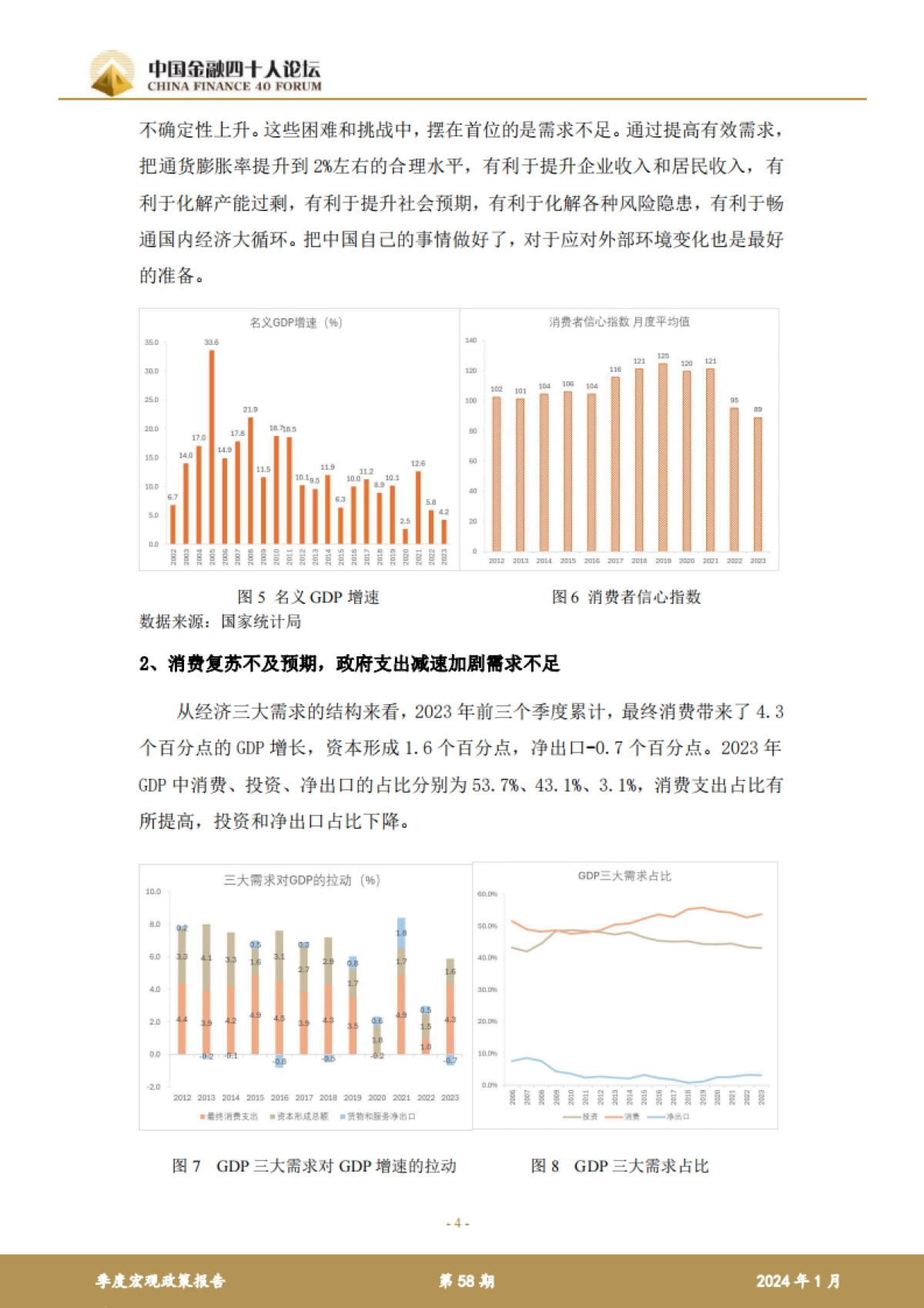 2023年第四季度宏观政策报告_第4页