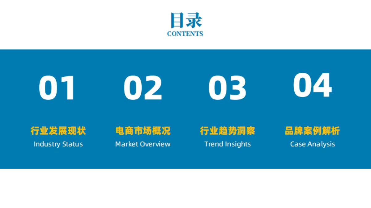 2023年电动牙刷行业年度洞察报告-果集行研_第3页
