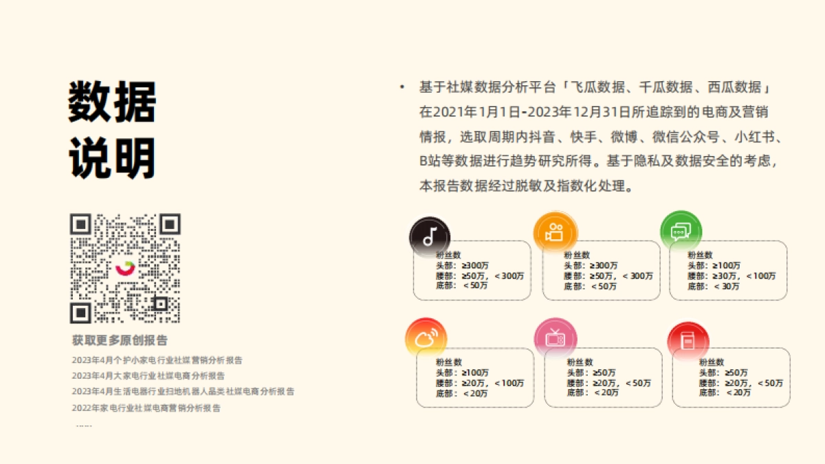 2023年社媒电商茶叶行业年度分析报告-果集行研_第3页
