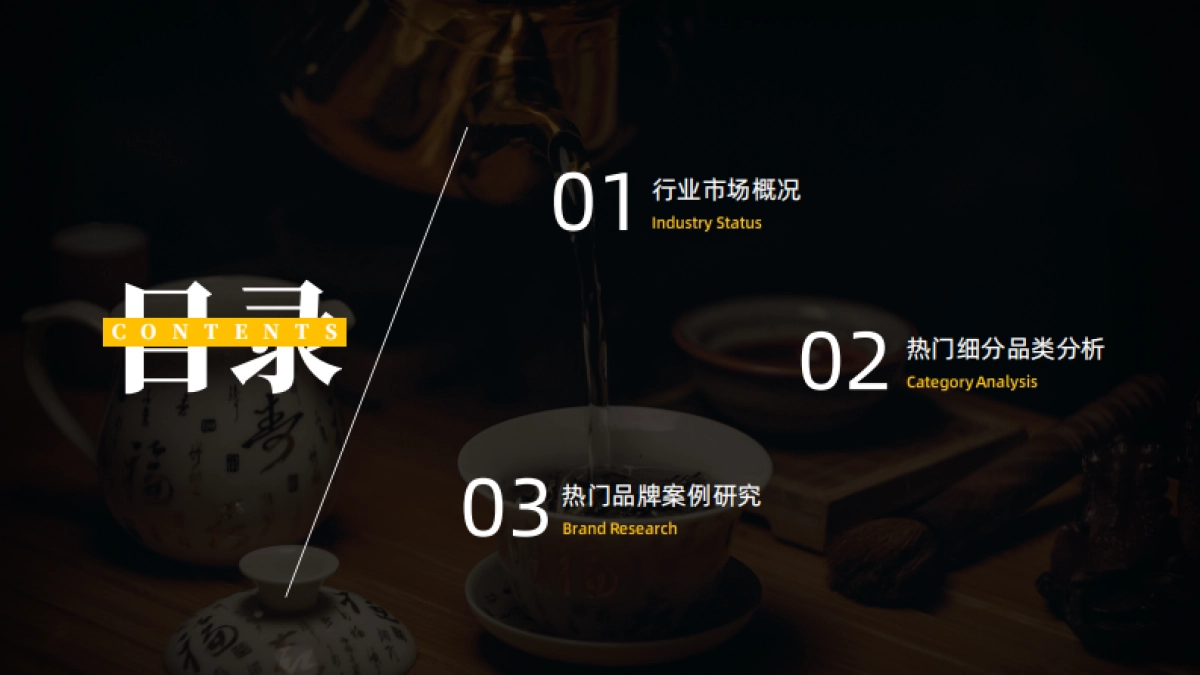 2023年社媒电商茶叶行业年度分析报告-果集行研_第5页