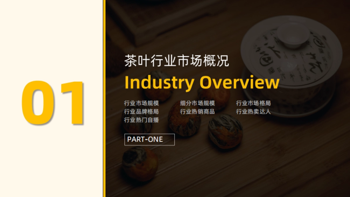 2023年社媒电商茶叶行业年度分析报告-果集行研_第6页