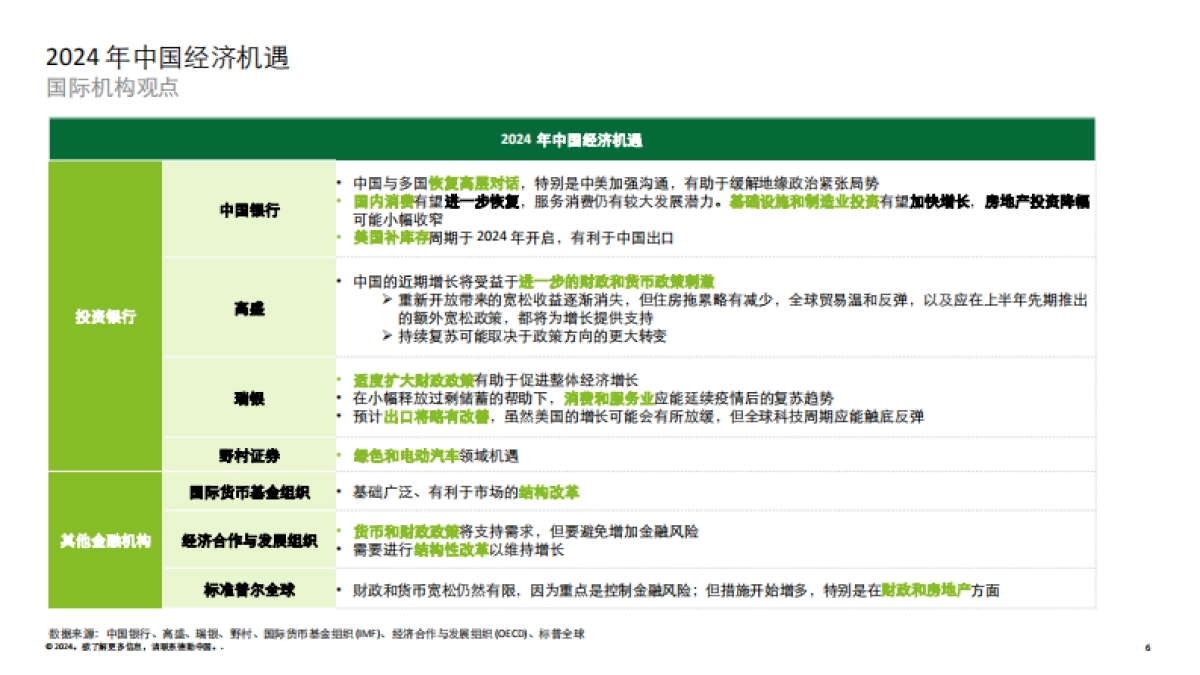 2023年中国并购交易市场洞察及2024展望_第6页