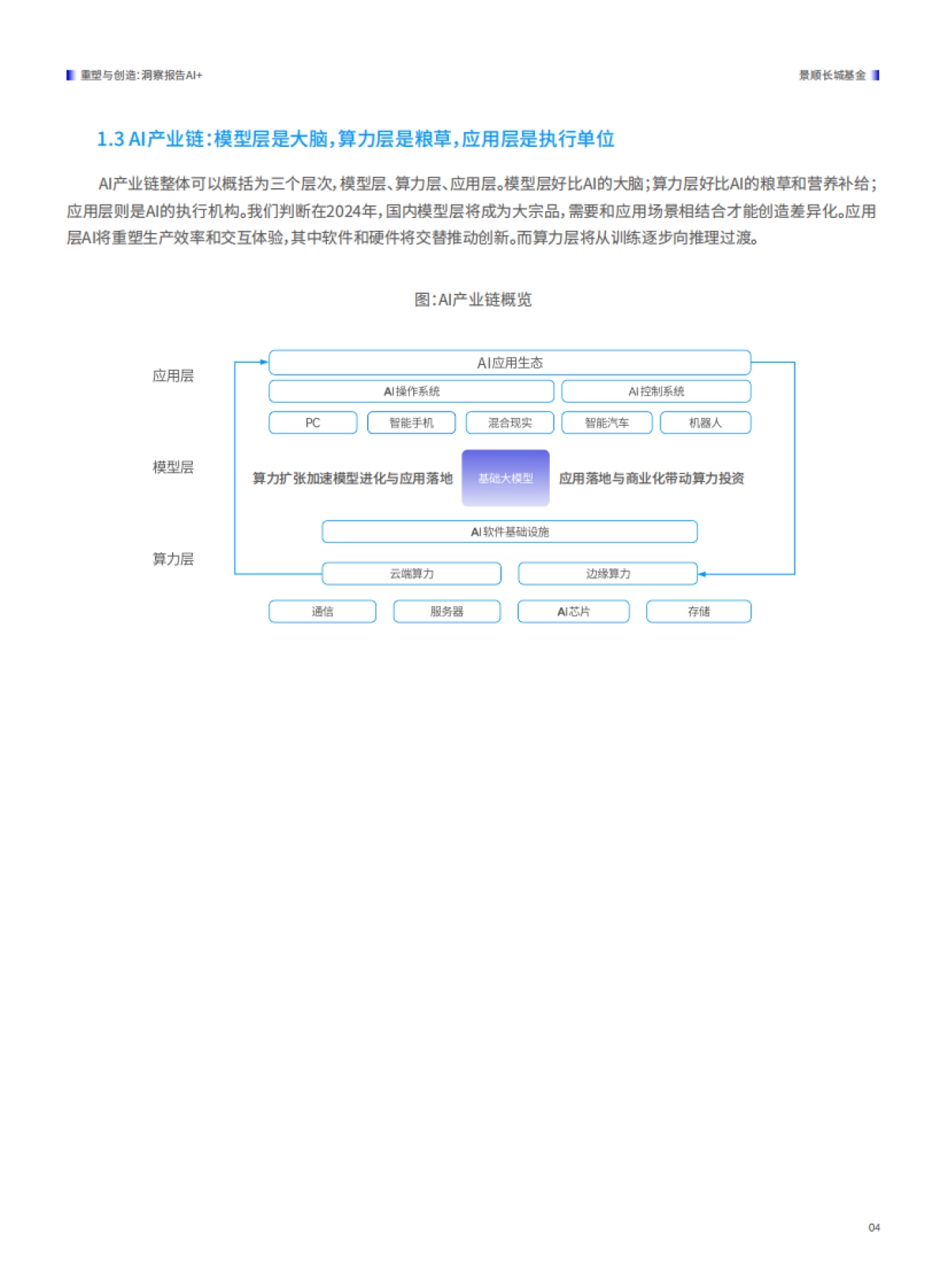 2024Al洞察报告：重塑与创造_第8页