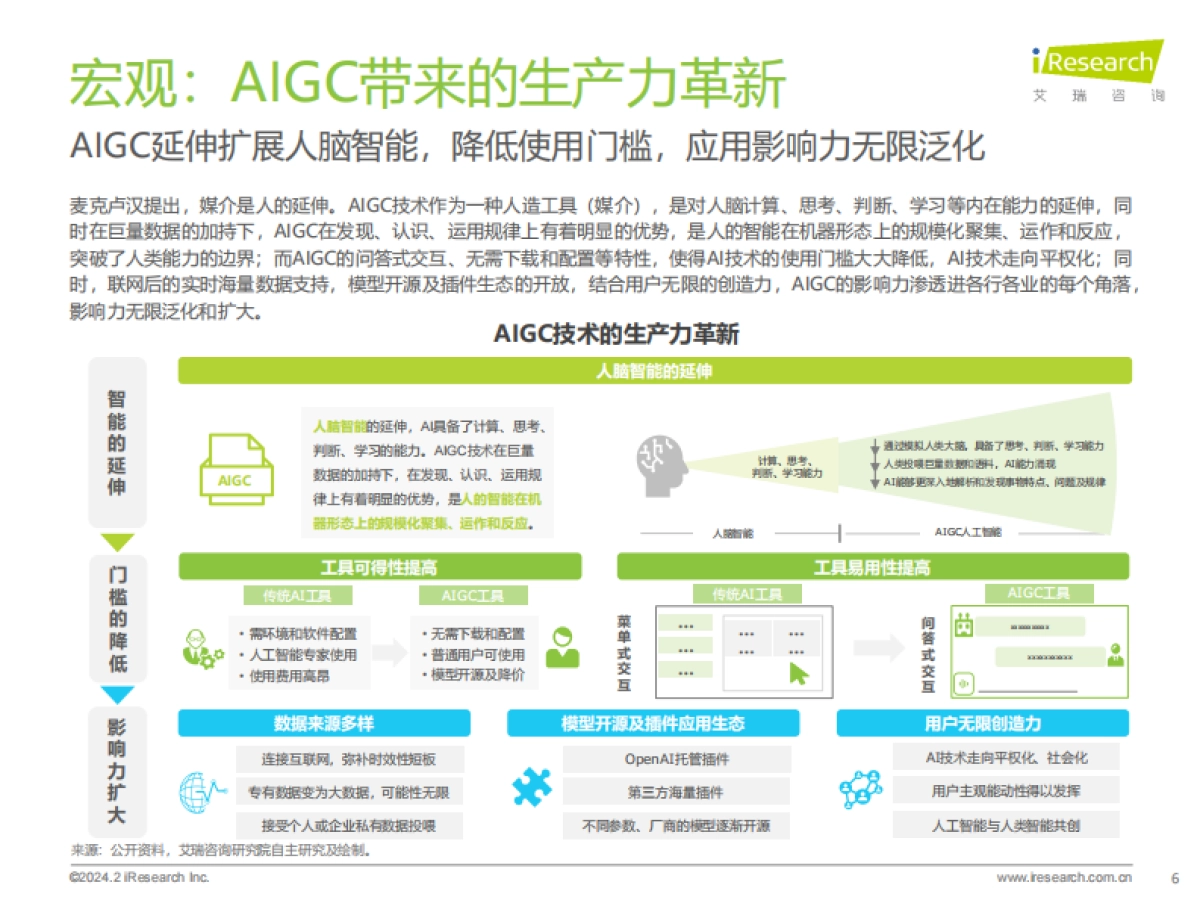 2024年AIGC教育行业报告_第6页