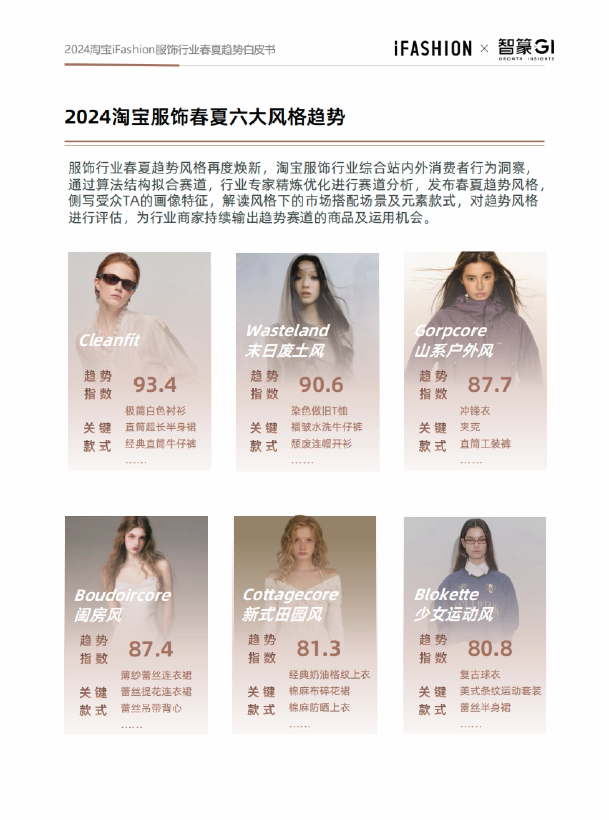 2024淘宝ifashion服饰行业春夏趋势白皮书_第9页