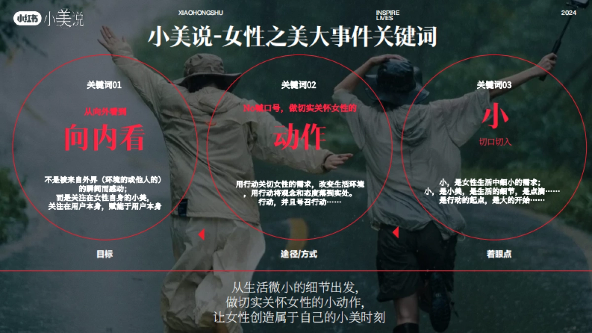 2024小红书S级三八小美说招商方案_第10页