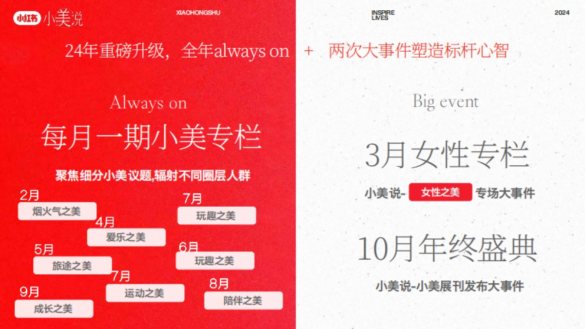 2024小红书S级三八小美说招商方案_第6页