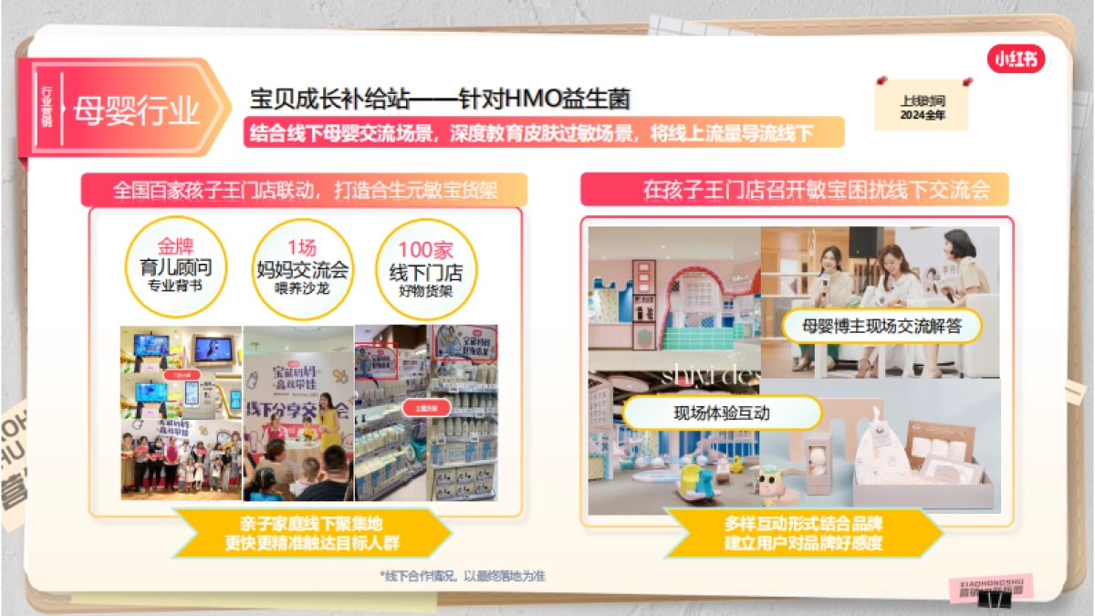 2024小红书营销IP新版图：母婴健康行业招商通案_第4页