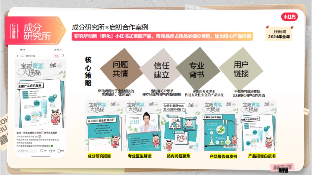 2024小红书营销IP新版图：母婴健康行业招商通案_第8页
