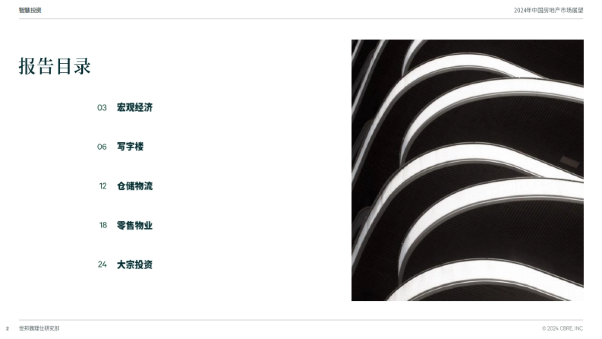 2024中国房地产市场展望_第2页