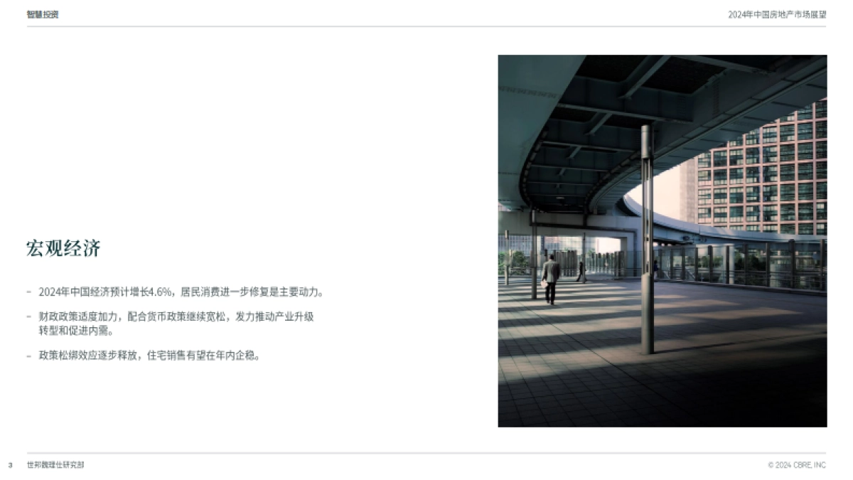 2024中国房地产市场展望_第3页