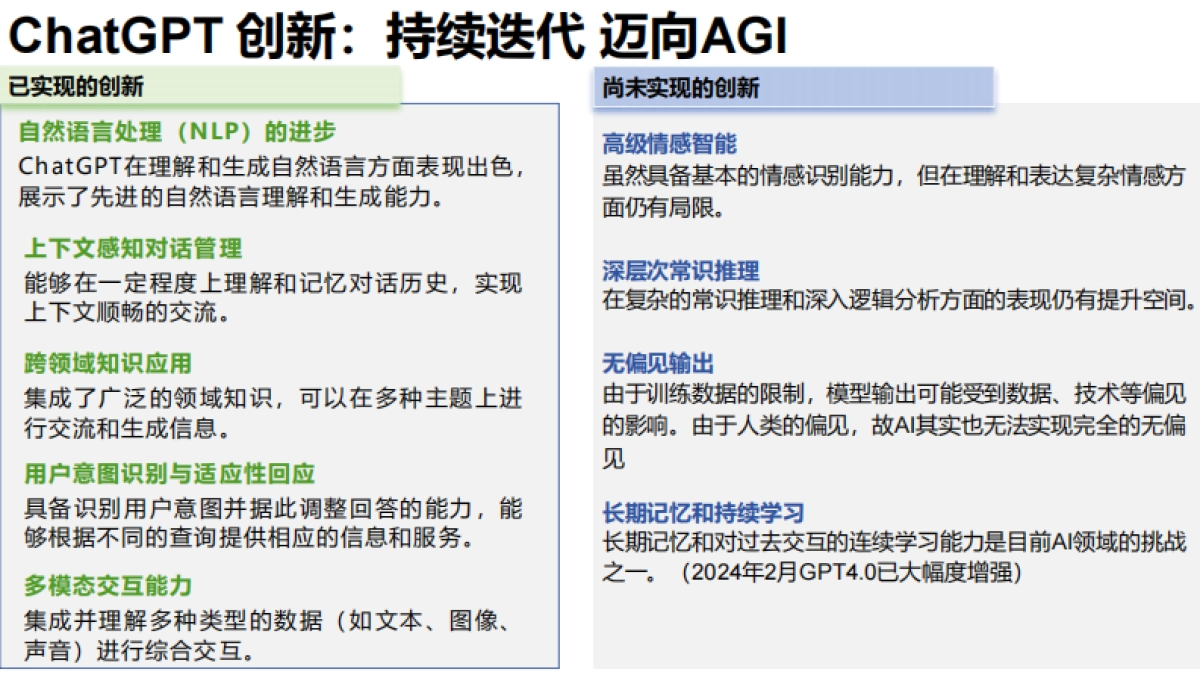 AIGC发展研究资料2.0_第5页