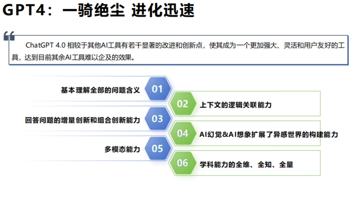 AIGC发展研究资料2.0_第6页