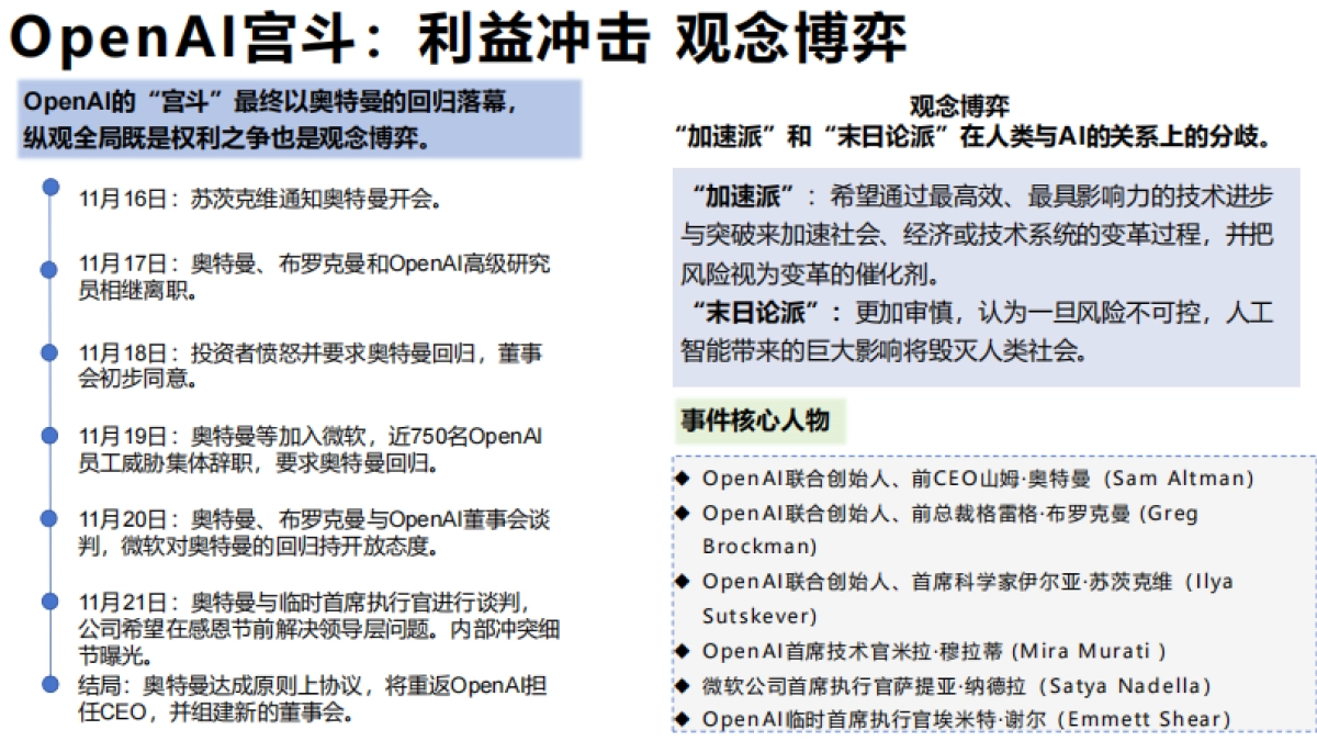 AIGC发展研究资料2.0_第7页