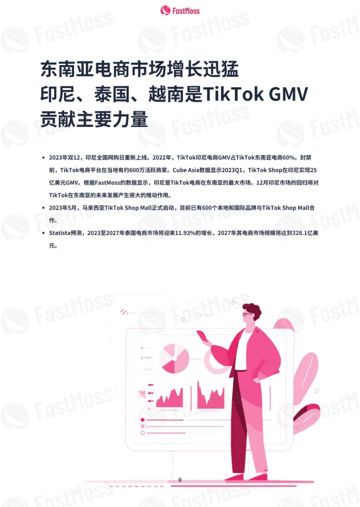 FastMoss:2023年度TikTok生态发展白皮书_第9页