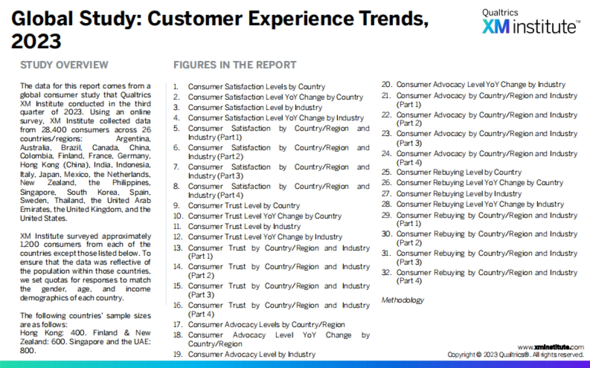 Qualtrics XM Institute:2024年消费者满意度和忠诚度调查报告(英文)_第3页