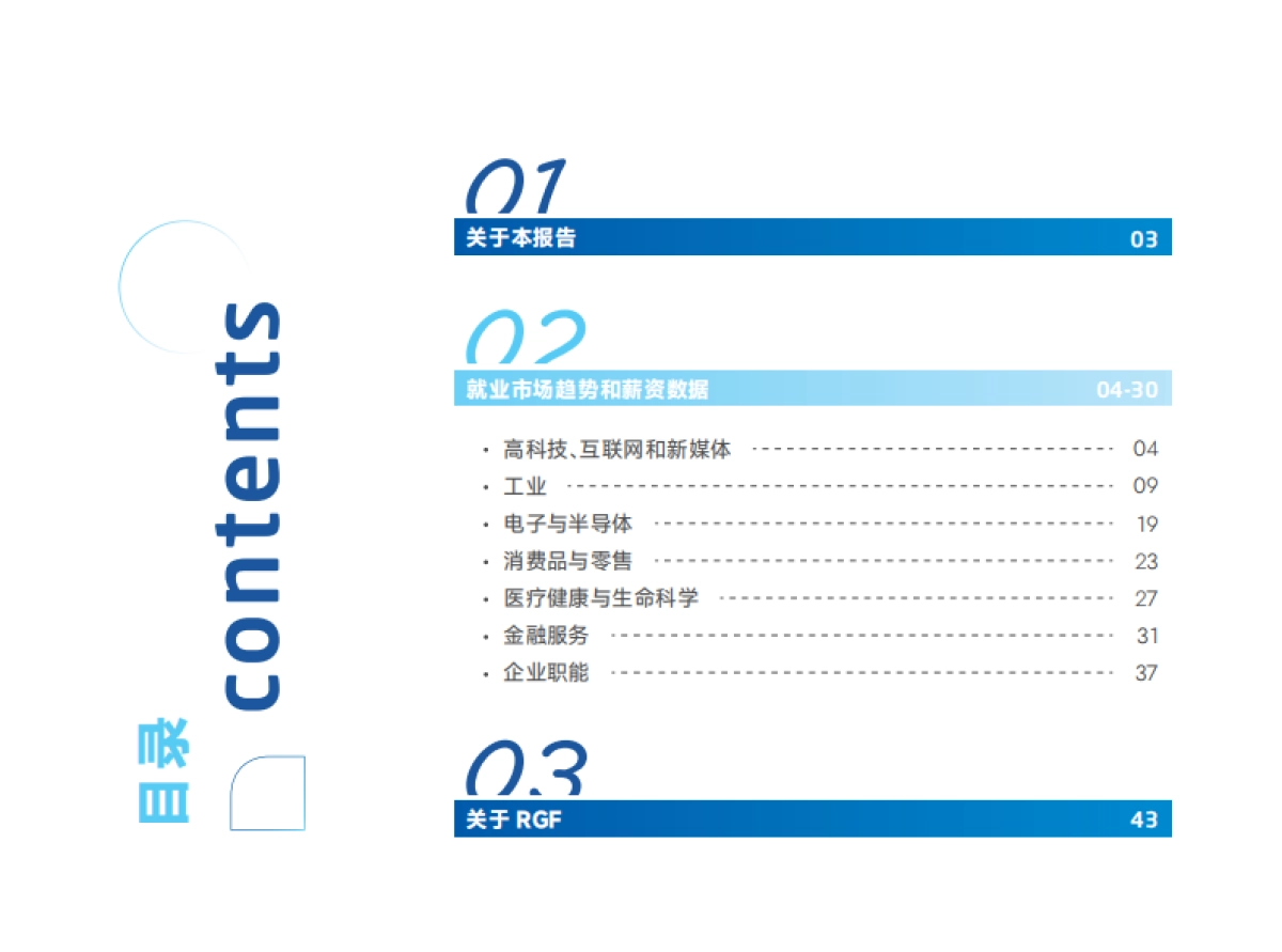 RGF:薪酬观察2024:中国大陆_第3页