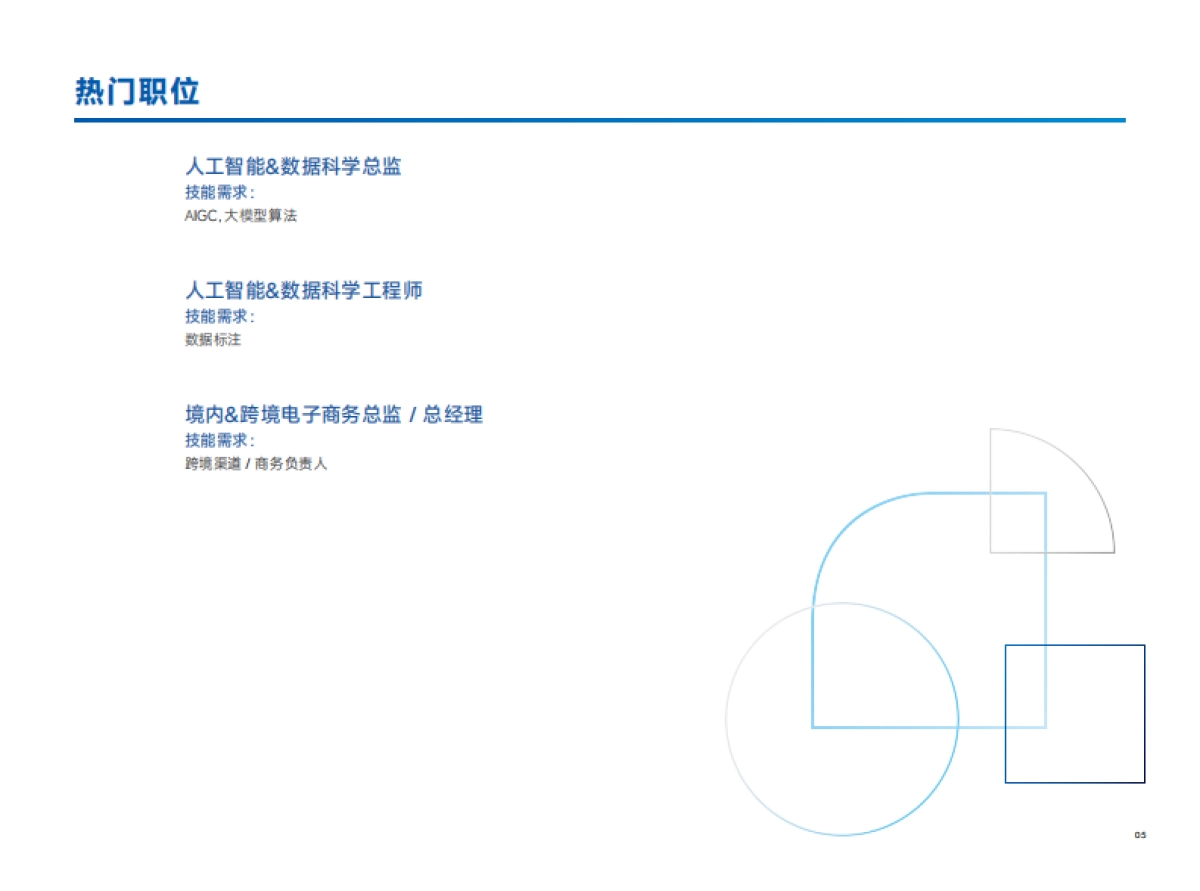 RGF:薪酬观察2024:中国大陆_第6页