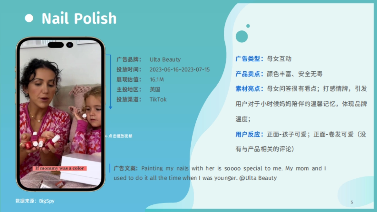 SHOPLINE & BigSpy:2023美甲品类海外营销趋势白皮书_第5页