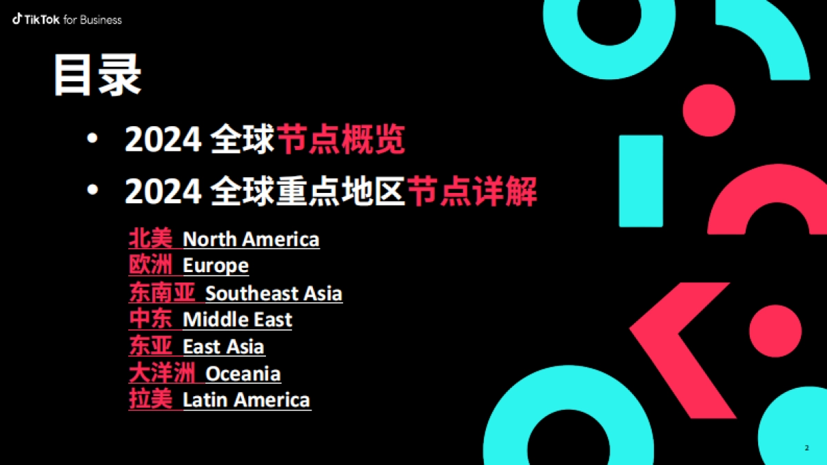 TikTok:2024全球市场节点营销日历报告_第2页
