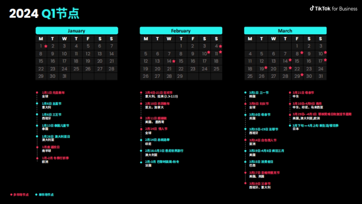 TikTok:2024全球市场节点营销日历报告_第3页