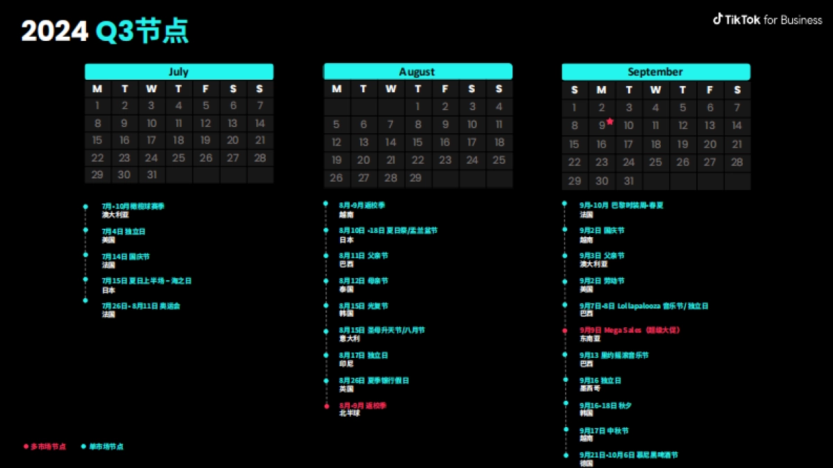 TikTok:2024全球市场节点营销日历报告_第5页