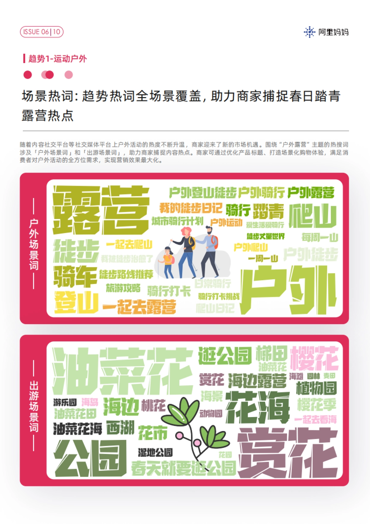 阿里妈妈:阿里妈妈经营指南VOL.06-把握上新热点趋势一起焕新赴春约_第10页