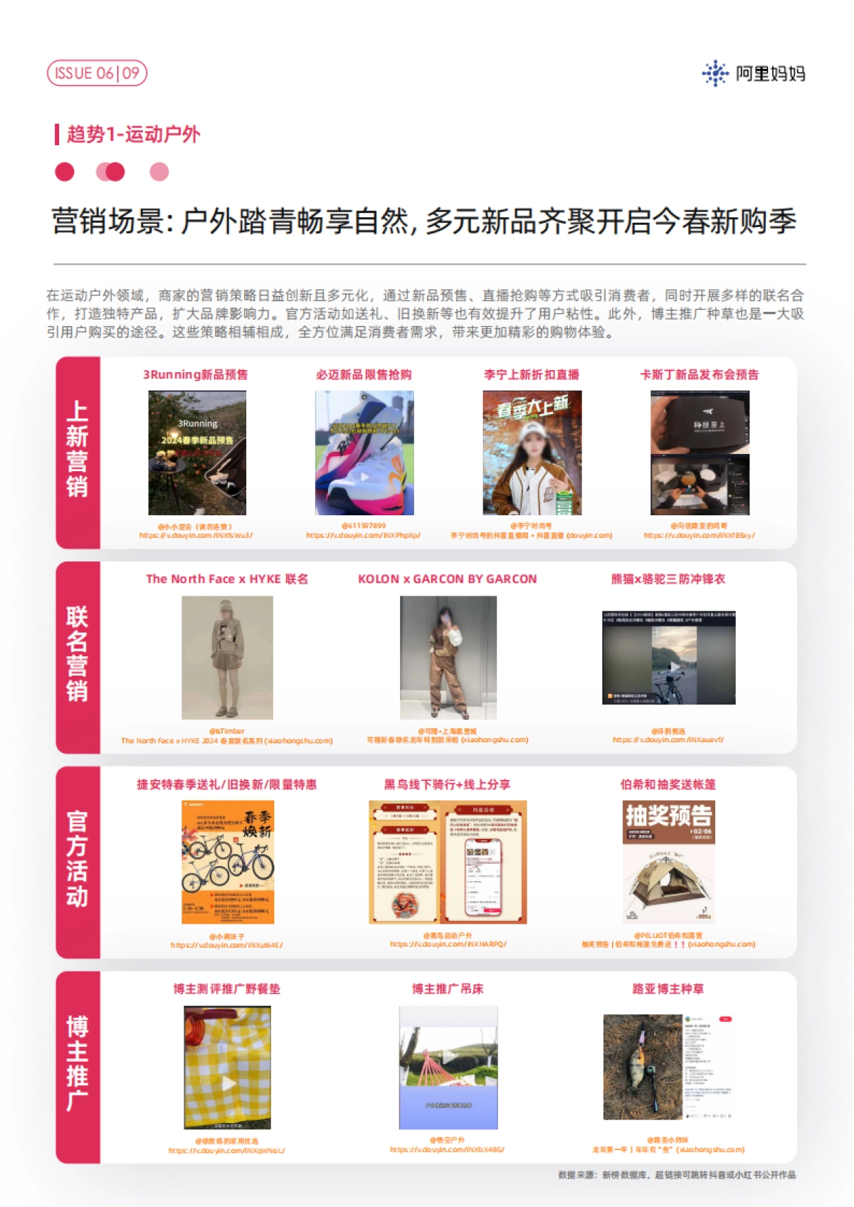 阿里妈妈:阿里妈妈经营指南VOL.06-把握上新热点趋势一起焕新赴春约_第9页