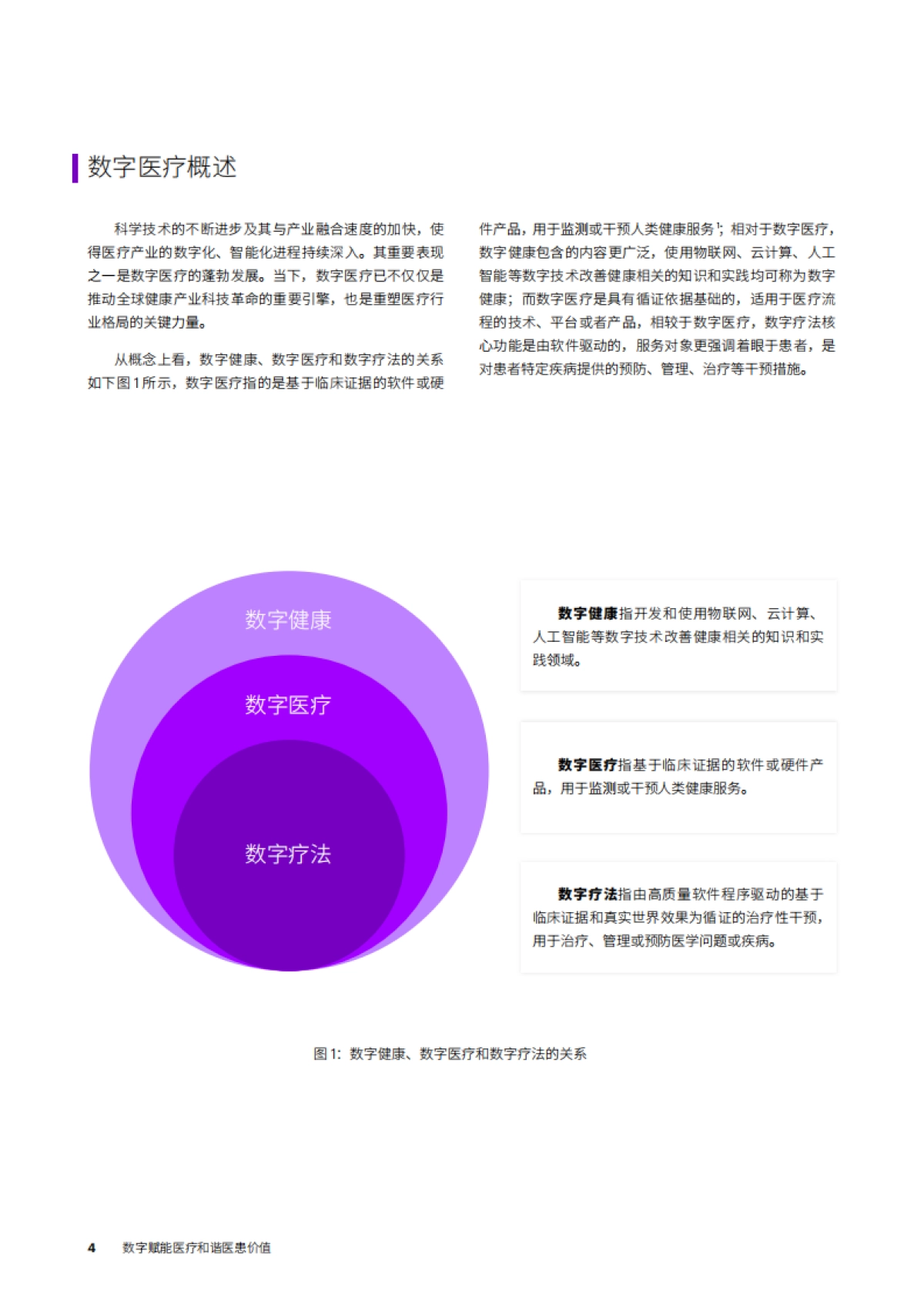 埃森哲&武田Takeda：2023数字医疗实践与经验洞察报告_第4页