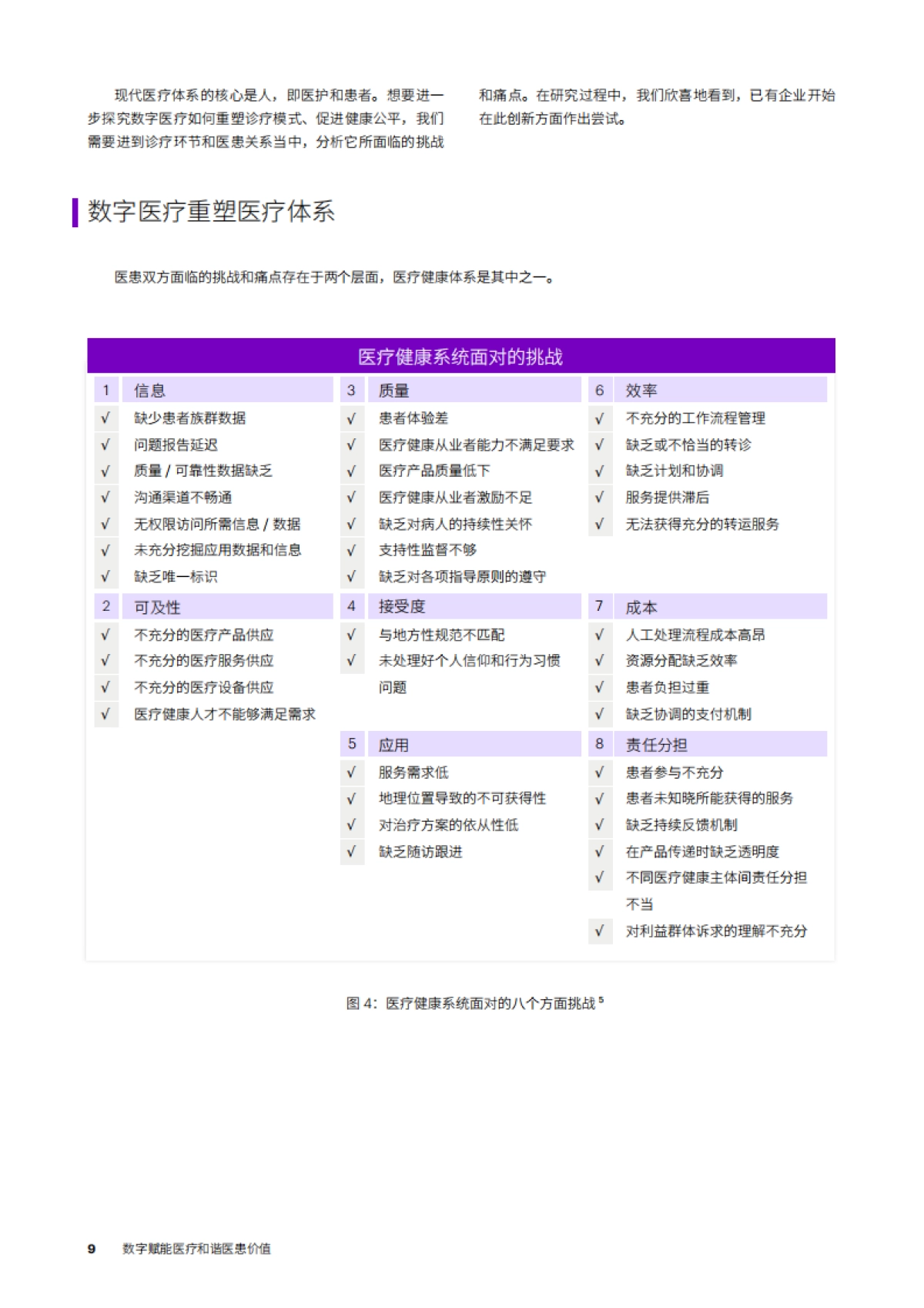 埃森哲&武田Takeda：2023数字医疗实践与经验洞察报告_第9页