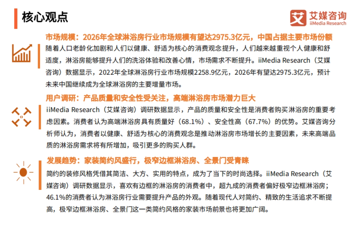 艾媒咨询：2023年全球及中国淋浴房行业发展白皮书_第3页