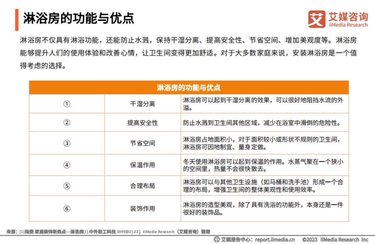 艾媒咨询：2023年全球及中国淋浴房行业发展白皮书_第8页