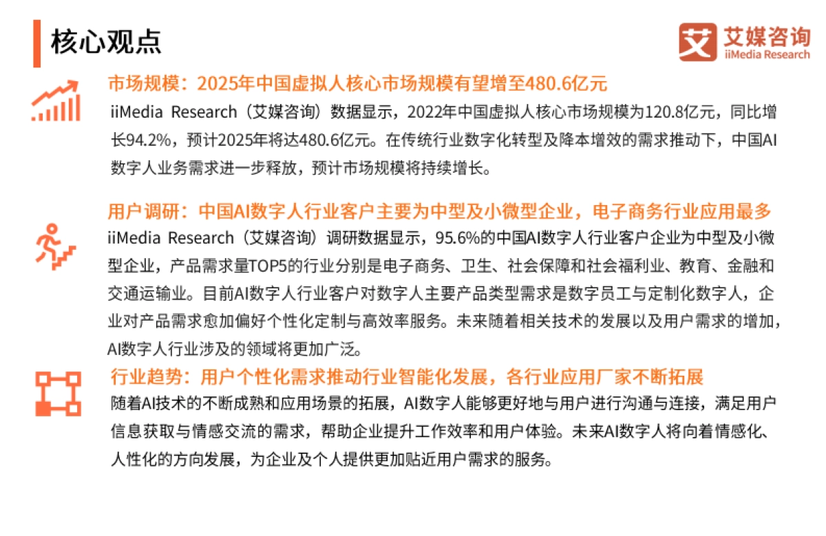 艾媒咨询:2023年中国AI数字人产业研究报告_第3页