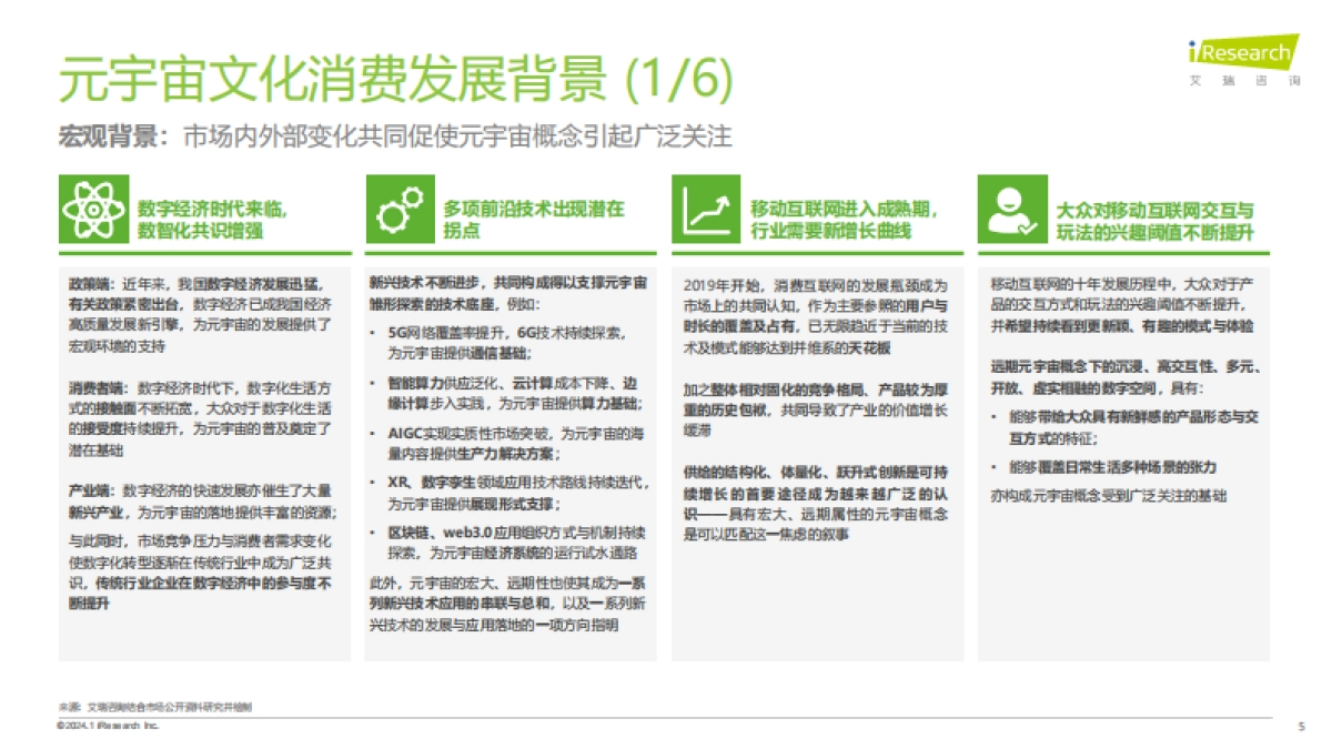 艾瑞咨询:2023年元宇宙文化消费市场研究白皮书_第5页