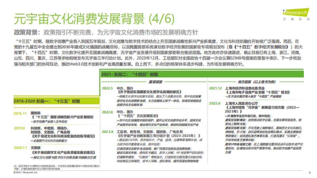艾瑞咨询:2023年元宇宙文化消费市场研究白皮书_第8页