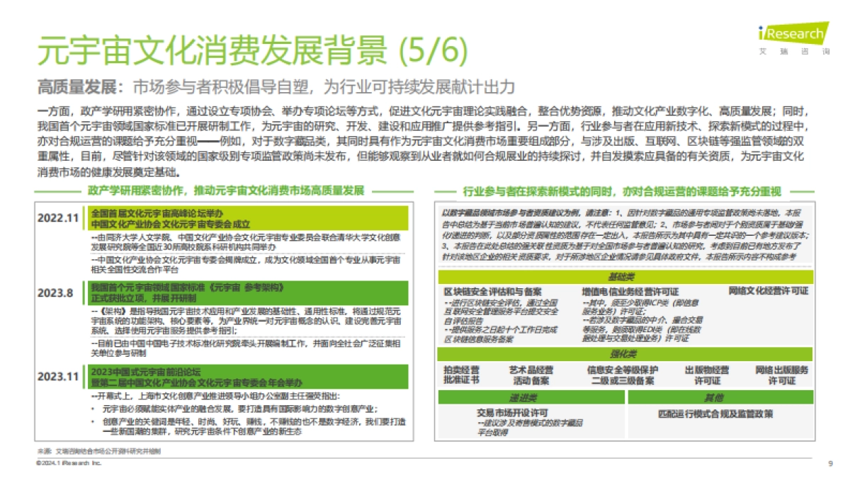 艾瑞咨询:2023年元宇宙文化消费市场研究白皮书_第9页