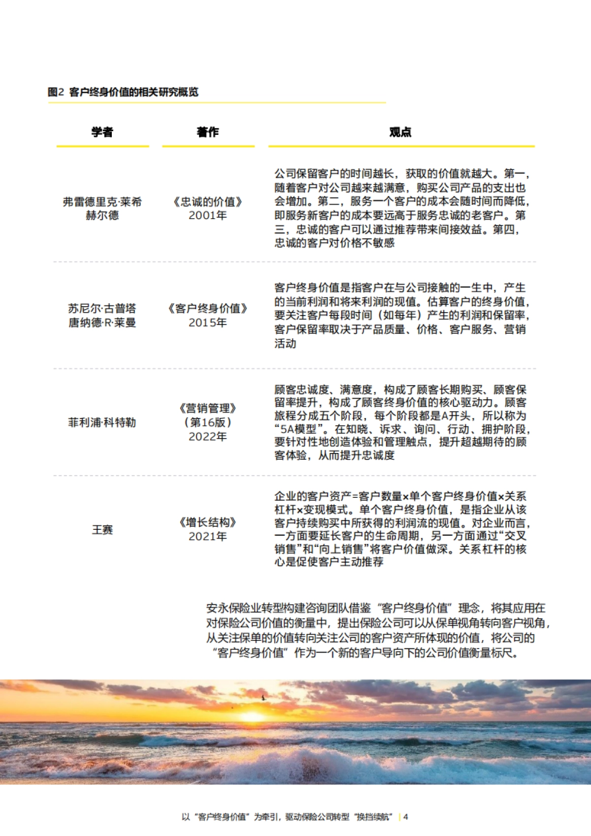 安永:2023以“客户终身价值” 为牵引驱动保险公司转型“换挡续航”报告_第4页