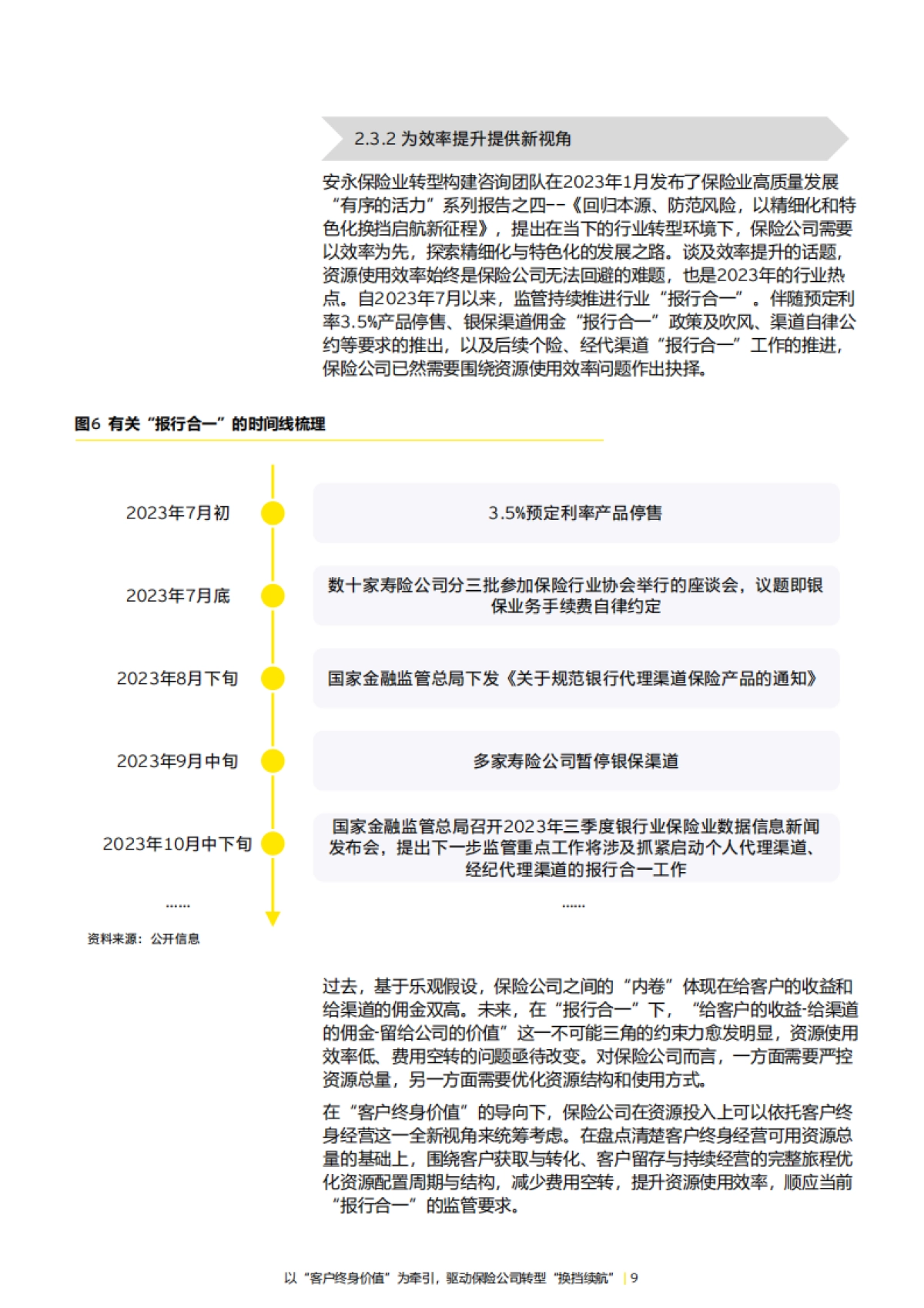 安永:2023以“客户终身价值” 为牵引驱动保险公司转型“换挡续航”报告_第9页