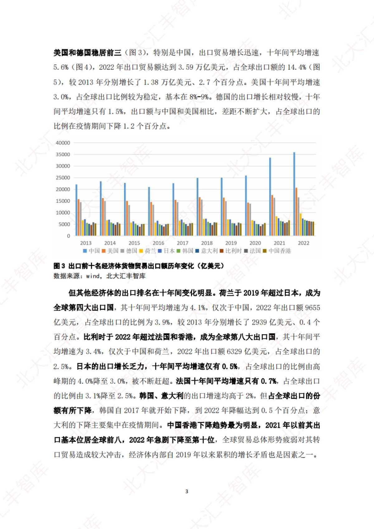 北大汇丰智库：2023全球贸易疲弱形势下广东的外贸表现及应对建议报告_第5页