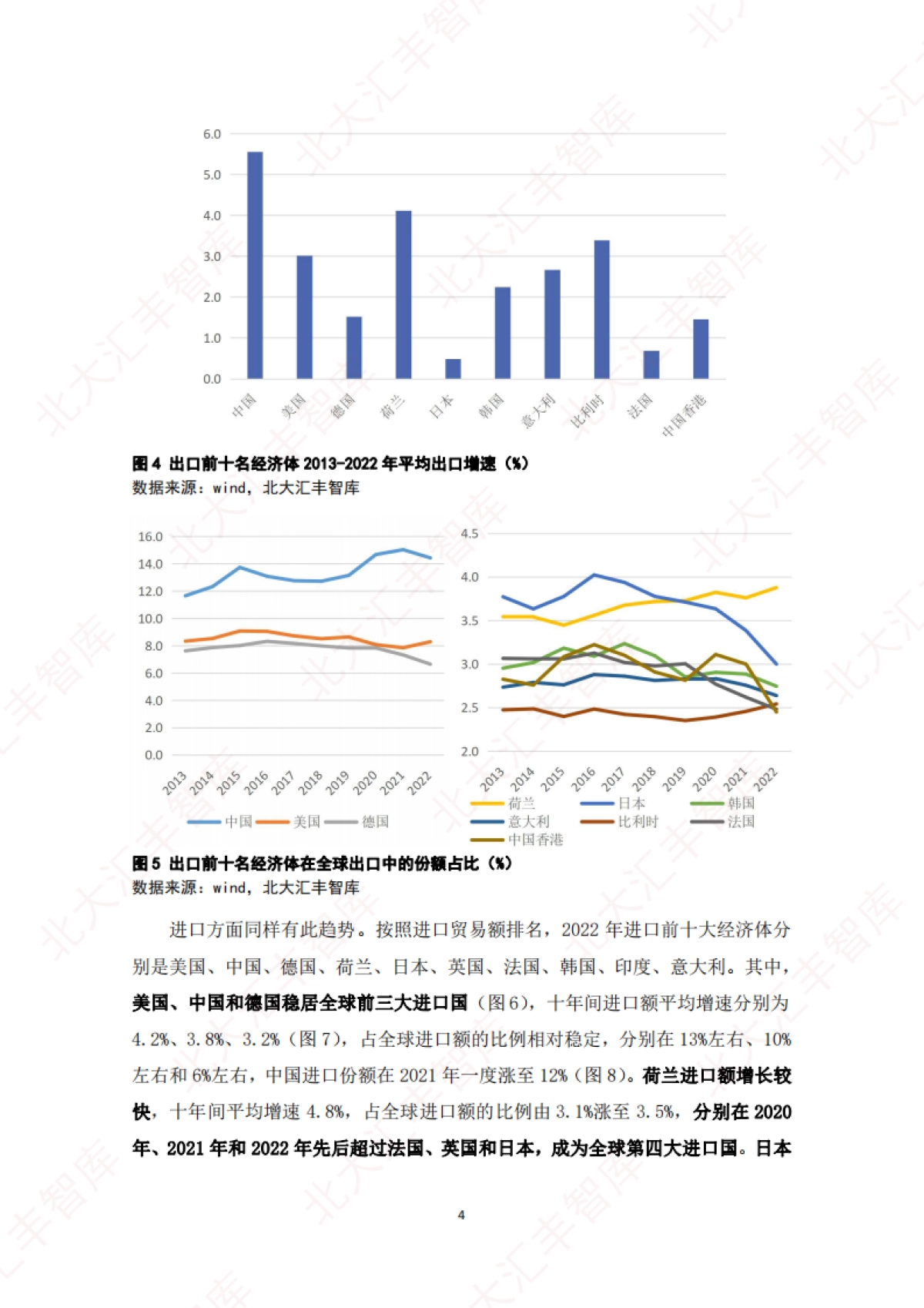 北大汇丰智库：2023全球贸易疲弱形势下广东的外贸表现及应对建议报告_第6页