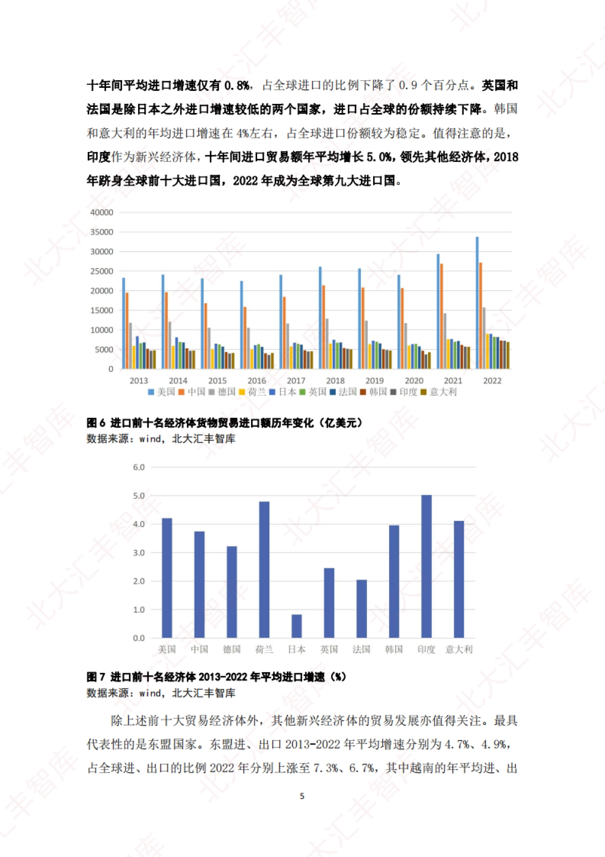 北大汇丰智库：2023全球贸易疲弱形势下广东的外贸表现及应对建议报告_第7页