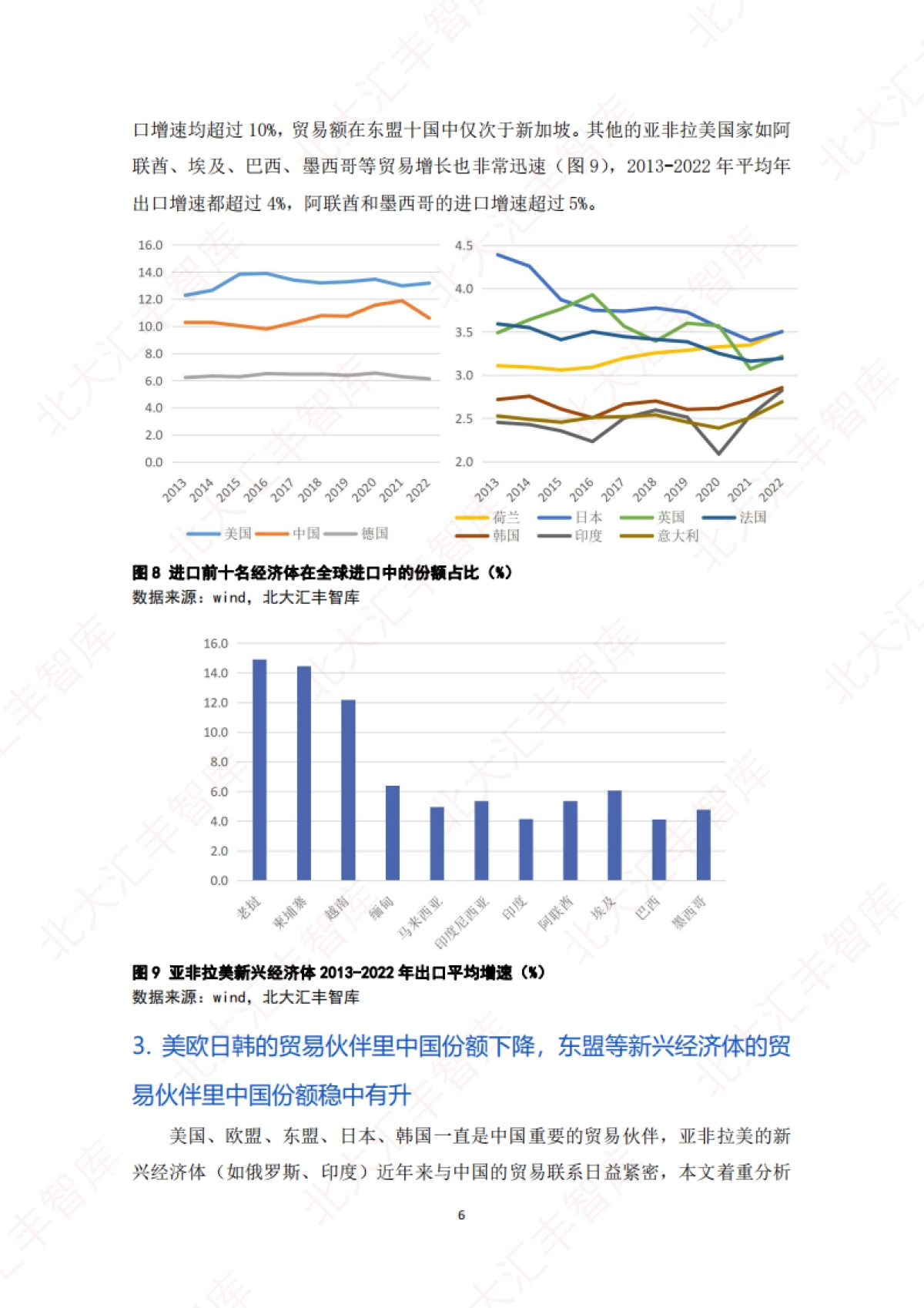 北大汇丰智库：2023全球贸易疲弱形势下广东的外贸表现及应对建议报告_第8页