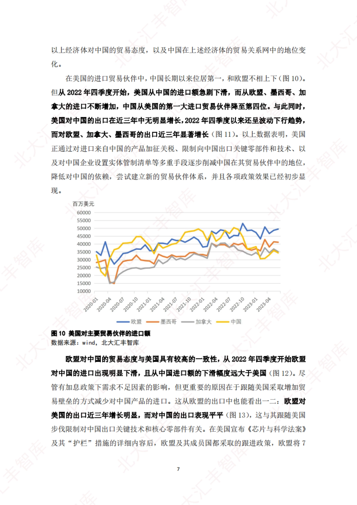 北大汇丰智库：2023全球贸易疲弱形势下广东的外贸表现及应对建议报告_第9页