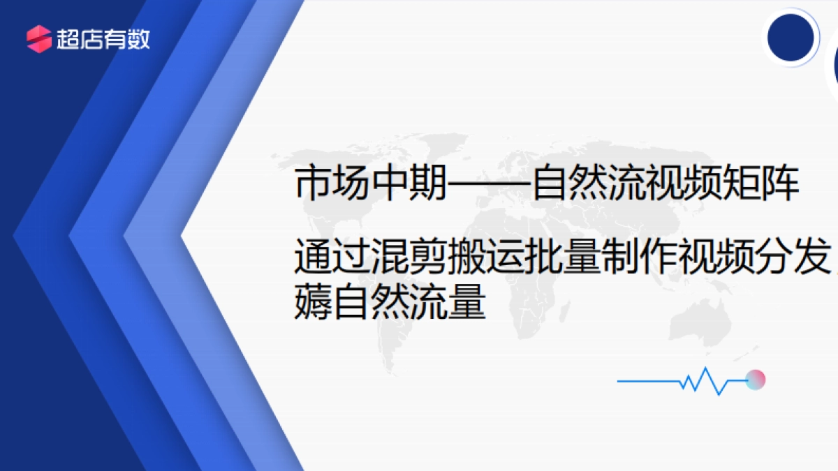 超店有数:投流-TK小店爆单秘籍_第7页